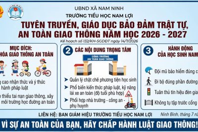 BÀI TUYÊN TRUYỀN VỀ BẢO ĐẢM TRẬT TỰ, AN TOÀN GIAO THÔNG NĂM HỌC 2026 – 2027