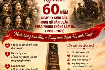 LAM HẠ – MƯỜI BÔNG HOA THÉP VÀ CÂU CHUYỆN ĐỂ MỖI THẾ HỆ KHÔNG BAO GIỜ QUÊN