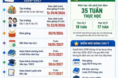 THÔNG BÁO NGÀY TỰU TRƯỜNG NĂM HỌC 2026–2027 🌸