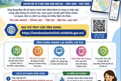 BÀI TUYÊN TRUYỀN VỀ VIỆC ĐẨY MẠNH ỨNG DỤNG BẢN ĐỒ SỐ HÀNH CHÍNH TỈNH NINH BÌNH