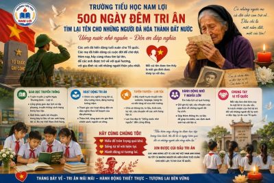 “500 NGÀY ĐÊM TRI ÂN” – MỘT HÀNH TRÌNH TÌM LẠI TÊN CHO NHỮNG NGƯỜI ĐÃ HÓA THÀNH ĐẤT NƯỚC