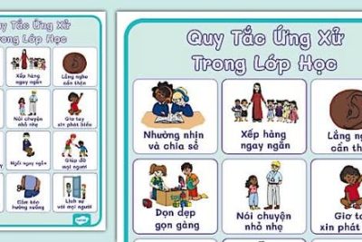 TUYÊN TRUYỀN: “XÂY DỰNG TRƯỜNG HỌC AN TOÀN – ỨNG XỬ VĂN MINH, BẠN BÈ THÂN THIỆN”