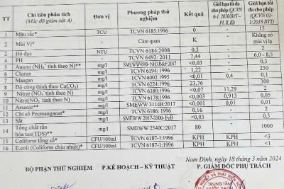 HỒ SƠ KIỂM ĐỊNH NƯỚC