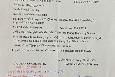 DANH SÁCH HỌC SINH KHUYẾT TẬT HÒA NHẬP